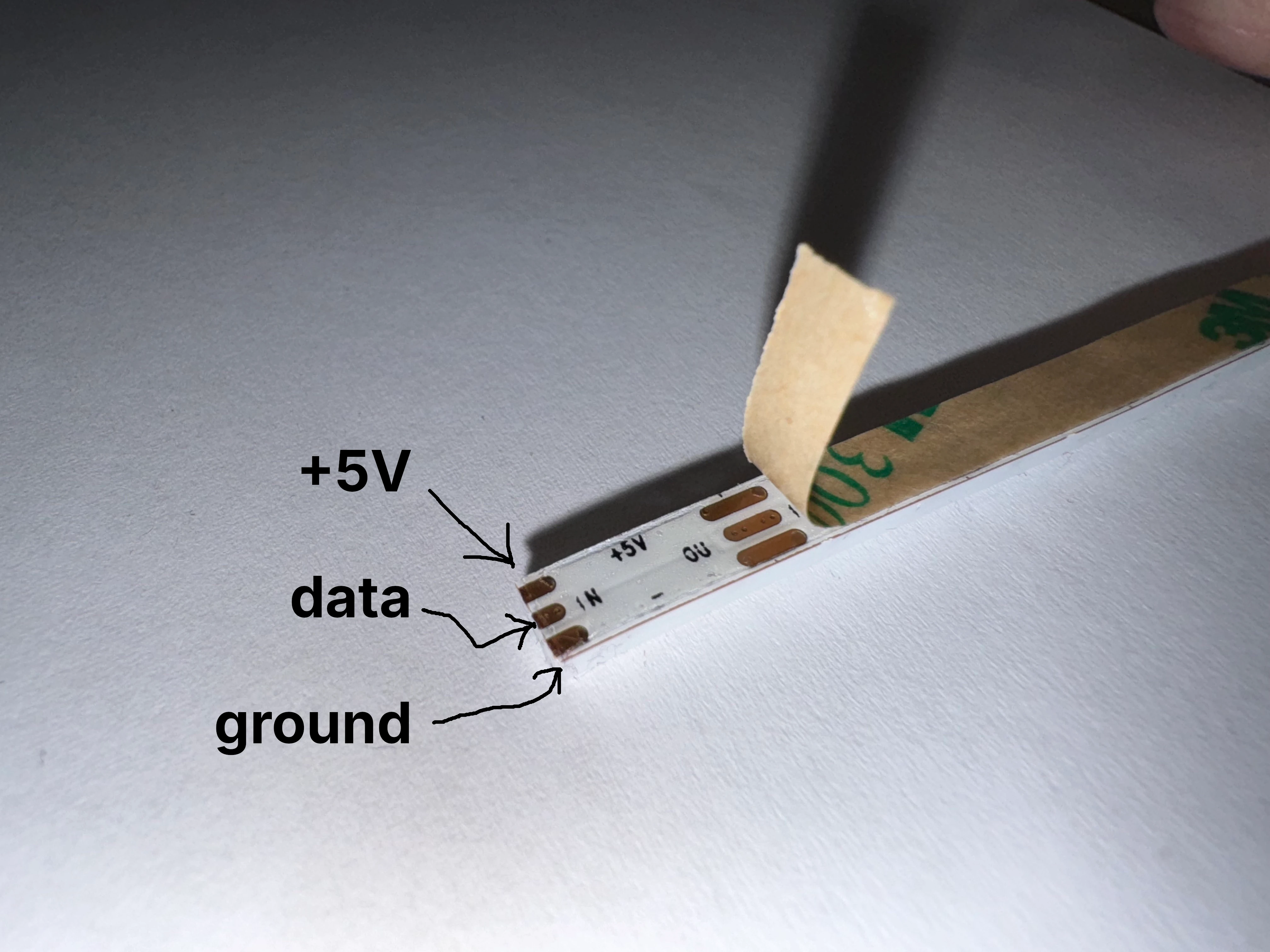 Picture of the backside of an LED strip with its contacts exposed. Three labeled arrows explain which connector carries what