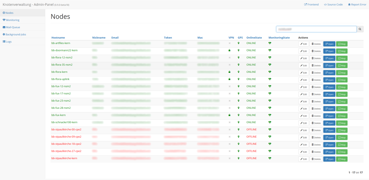 Knotenübersicht im Admin-Panel