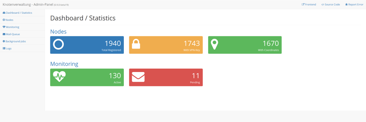 Statistiken im Admin-Panel